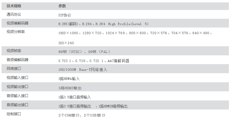 远程视频会议 - 主会场分体式高清视频会议终端 JZH-H6