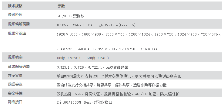 远程视频会议-主机房高清MCU服务器 JZH-Z800/Z900